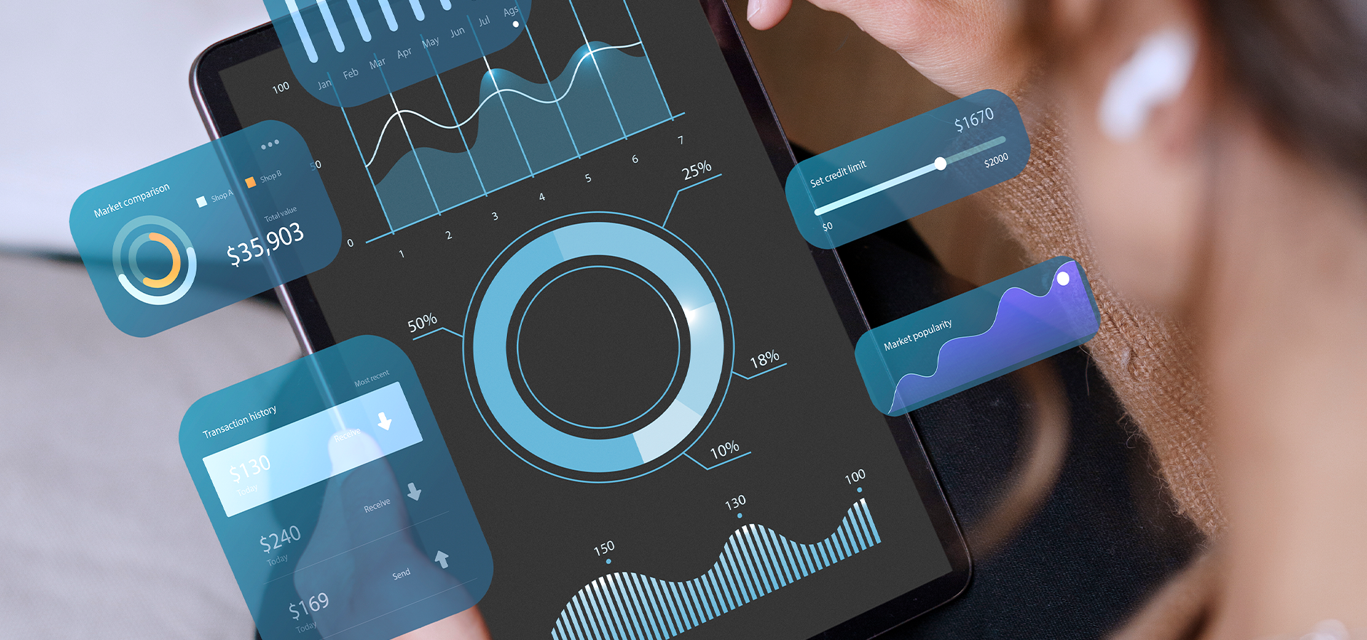 Gestão de Canais e Performance Comercial